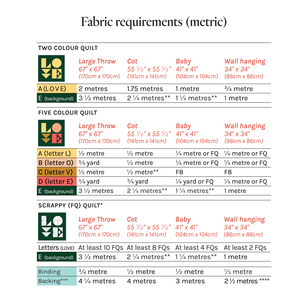 Love Letters fabric requirements